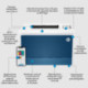 HP Color LaserJet Pro Imprimante 4202dw, Couleur, Imprimante pour Petites/moyennes entreprises, Imprimer, Sans fil 4RA88F
