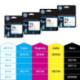 HP Paquete de 3 cartuchos de Tinta DesignJet 712 magenta de 29 ml 3ED78A